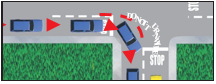 Image of a vehicle making a right turn