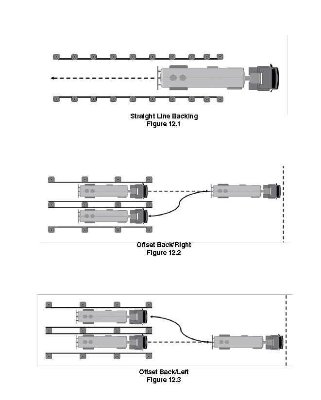 examples of alley docks