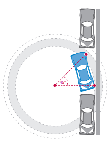 Parallel Parking: Checking Blind Spots