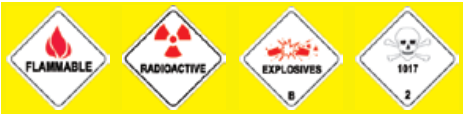 Hazard symbols for "Flammable," "Radioactive," "Explosives," and "Poison."